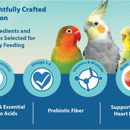 Scenic Tropical Bits Small Pet Bird Food - 1.75 lb Bag - 1/8" Bird Pellets - Complete Nutrition for Cockatiels, Budgies, Lovebirds, Conures & Lories