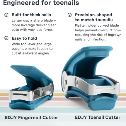 EDJY Toenail Cutter - Precision Stainless Steel Nail Cutter for Toenails | Sharp Blade, Ergonomic Design, Durable & Rust-Resistant | Ideal for Men and Women | EDJY Blue