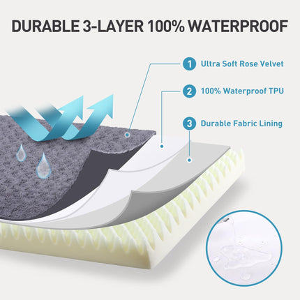 Washable Dog Bed for Crate Waterproof for Medium Dogs,41x27 Inch,Gray