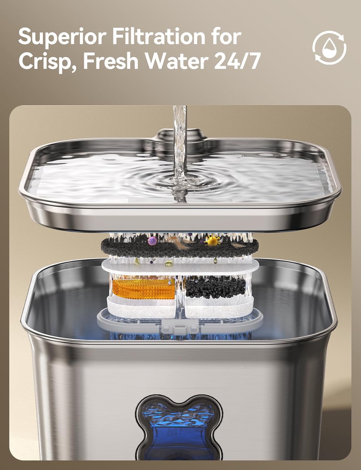 304 Stainless Steel 95oz Cat Water Fountain - photo 3