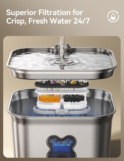 304 Stainless Steel 95oz Cat Water Fountain - photo 3