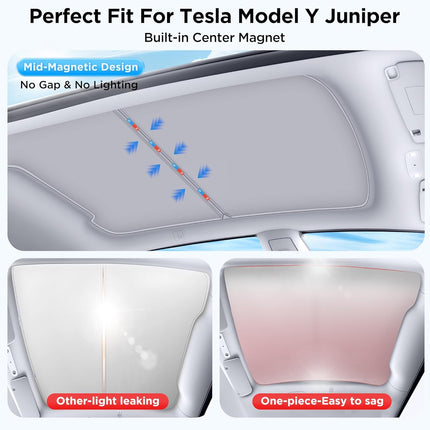 2026 Upgrade for Tesla New Model Y Juniper 2025 2026 Sunshade Roof [No Sag,Ice-Crystal Cooling Coatings] Heat Insulation Glass Roof Sun Shade for Tesla Model Y Accessories 2025 2026 Gray