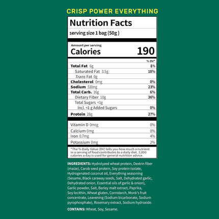 Protein Pretzels, Everything, 28G Protein, High Protein Snack, High Fiber, Low Carb Crunchy Pretzel Snacks, No Added Sugar, 1.75 oz Bags, 6 Pack, Vegan, Keto