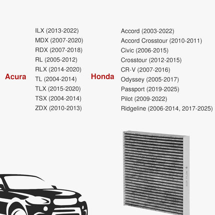 Puroma Cabin Air Filter with Activated Carbon, Replacement for CP134, CF10134, Honda & Acura, Civic, CR-V, Odyssey, CSX, ILX, MDX, RDX, AT134 (1 pc)
