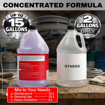 Concentrated Aluminum Brightener & Cleaner – Makes 15 Gallons – Removes Oxidation, Dirt, & Grime – Spray On Aluminum Cleaner for Boat Hulls, Pontoons, Trailers, Wheels, & RVs – Made in USA - 1 Gallon