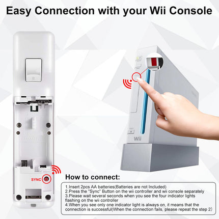 ADHJIE Wii Remote Controller, 2 Packs Wireless Controller Compatible with Wii/Wii U with Wrist Strap & Silicone Case, White