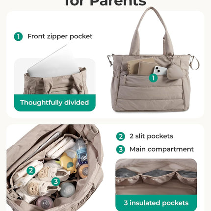 BAGSMART Diaper Bag Tote, Hospital Bag for Labor Delivery, Puffy Maternity Travel Diaper Tote, Baby Bag with Pacifier Case