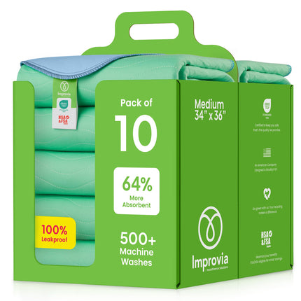 Washable Underpads, Heavy Absorbency Reusable Incontinence Pads
