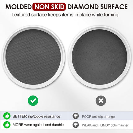 Lazy Susan turntable non-skid base close up