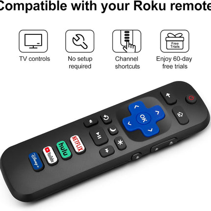 Roku TV Replacement Remote Control 2-Pack | SourcetoHome