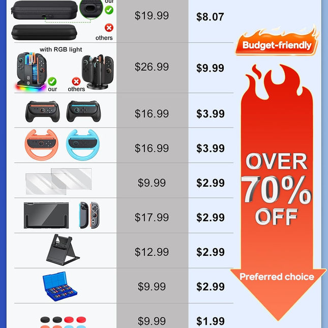 Switch 2 Accessories, [Charge Inside]Case Bundle for Nintendo Switch 2 2025 Console, 23 IN 1 - photo 2