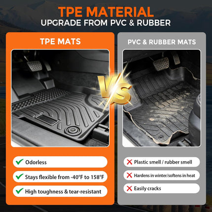 Floor Mats for Honda Civic & Civic Si 2012-2015 (Only for Sedan, Not for Coupe), Custom Fit Heavy Duty TPE All Weather Protection, Waterproof Non-Slip Black (Two-Row Floor Mats & Cargo Liner)