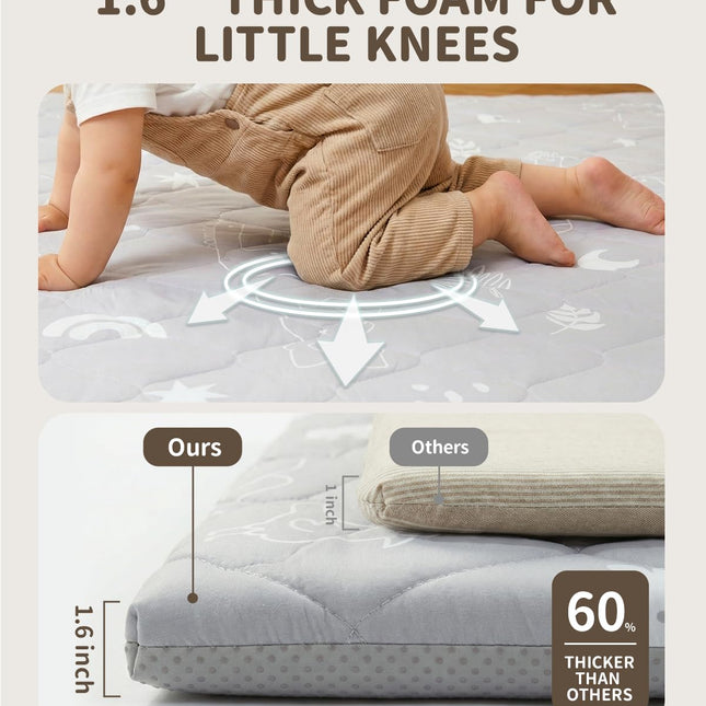 Baby Play Mat for Floor 47×47in, Quilted 1.6in Extra Thick Crawling Mat for Toddlers, Non-Slip Kids Play - photo 2