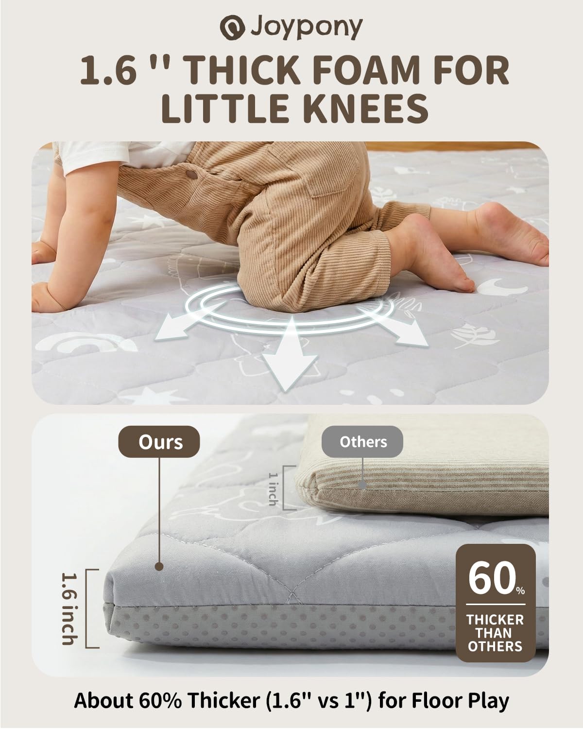 Baby Play Mat for Floor 47×47in, Quilted 1.6in Extra Thick Crawling Mat for Toddlers, Non-Slip Kids Play - photo 2