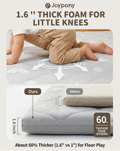 Baby Play Mat for Floor 47×47in, Quilted 1.6in Extra Thick Crawling Mat for Toddlers, Non-Slip Kids Play - photo 2