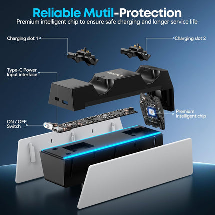 PS5 Controller Charger with Fast Charging AC Adapter, PS5 Controller Charging Station Stand for PlayStation 5, Docking Station Replacement for PS 5 Accessories Kits
