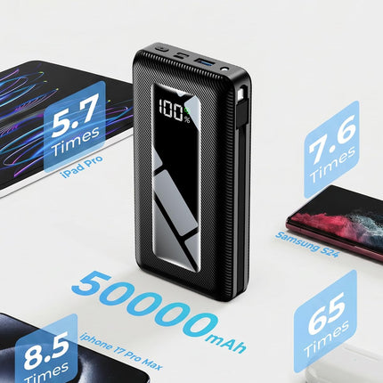 50000mAh Portable Charger Power Bank, Fast Charging with Built in Cables