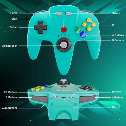 KIWITATA 2 Pack N64 Wireless Controller for Switch System, 2.4GHZ Rechargeable Wireless N64 Remote Joystick Game Controller for N64 Console, MAC, Raspberry Pi, Windows PC(7,8,10,11) Turquoise
