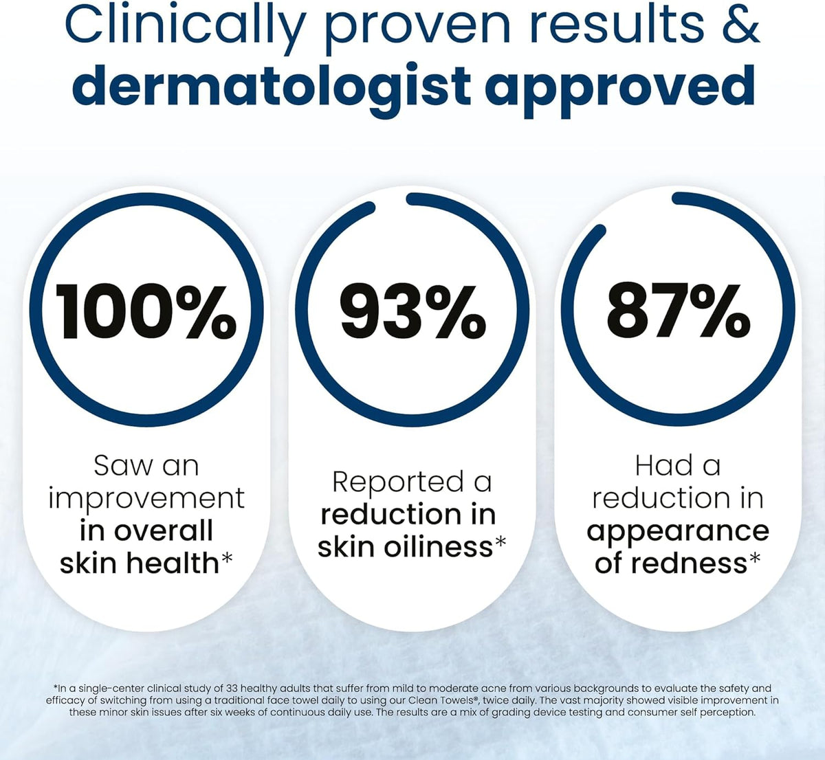 Clean Skin Club Clean Towels XL — 100% USDA Biobased Disposa