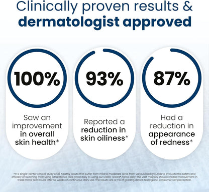 Clean Skin Club Clean Towels XL — 100% USDA Biobased Disposa