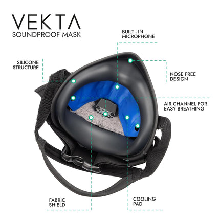VEKTA Soundproof Gaming Mask – Up to 30 dB Sound Dampening – Clear-Voice Built-in Mic + Optional Earphones – Comfortable, Easy Breathing – USB Wired for PC/PS4/PS5/Switch/Mobile (L/XL)