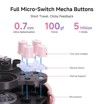 Mobapad Chitu2 HD Switch 2 Wireless Controller, TMR Glide Joysticks [ZERO Drift], Charging Dock, HD Rumble, NFC, Turbo, Programming, Mechanical Buttons - Gamepad for Nintendo Switch/Switch 2 & Windows PC