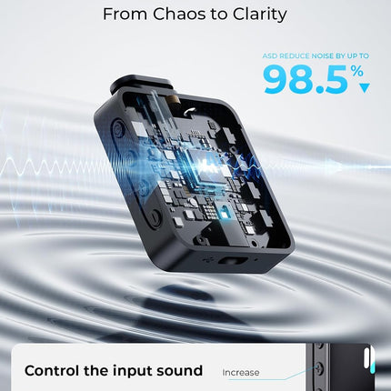 MENERESAS 3-in-1 Mini Microphone for iPhone: Wireless Lavalier Microphone with 80ft Range & 15H Battery - Noise Reduction Lapel Mic, Real-Time Monitoring for Video Recording Power Conditioners