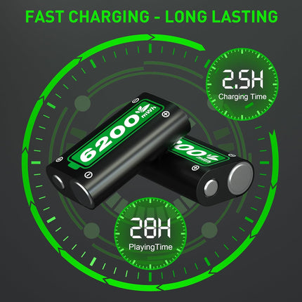 Ukor Fast Charging 2x6200mWh Rechargeable Battery Packs with Charger for Xbox One/Xbox Series X|S Xbox One S/Xbox One X/Xbox One Elite Wireless Controller, Lasting Intelligent Protection