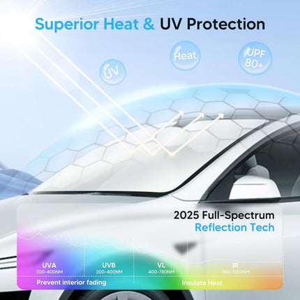KUST Windshield Sun Shade for BMW X1 E84 Accessories 2011 2012 2013 2014 2015 Custom Fit Sunshade Foldable Sun Visor Protector Blocks UV Rays Keep Your Car Cooler