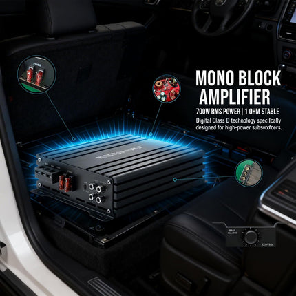 Bast Balance Mono Amplifier,700W RMS Continuous Power,Digital Class D Amp,1 Ohm Stable,Specifically Designed for High-Power Subwoofers