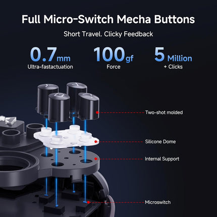 MOBAPAD Chitu2 HD Wireless Pro Controller for Nintendo Switch 2/1 Lite/OLED, Gamepad with TMR Glide Joysticks [ZERO Drift], HD Rumble, NFC, Mechanical Buttons, Turbo, Programming, 6 Axis Gyro