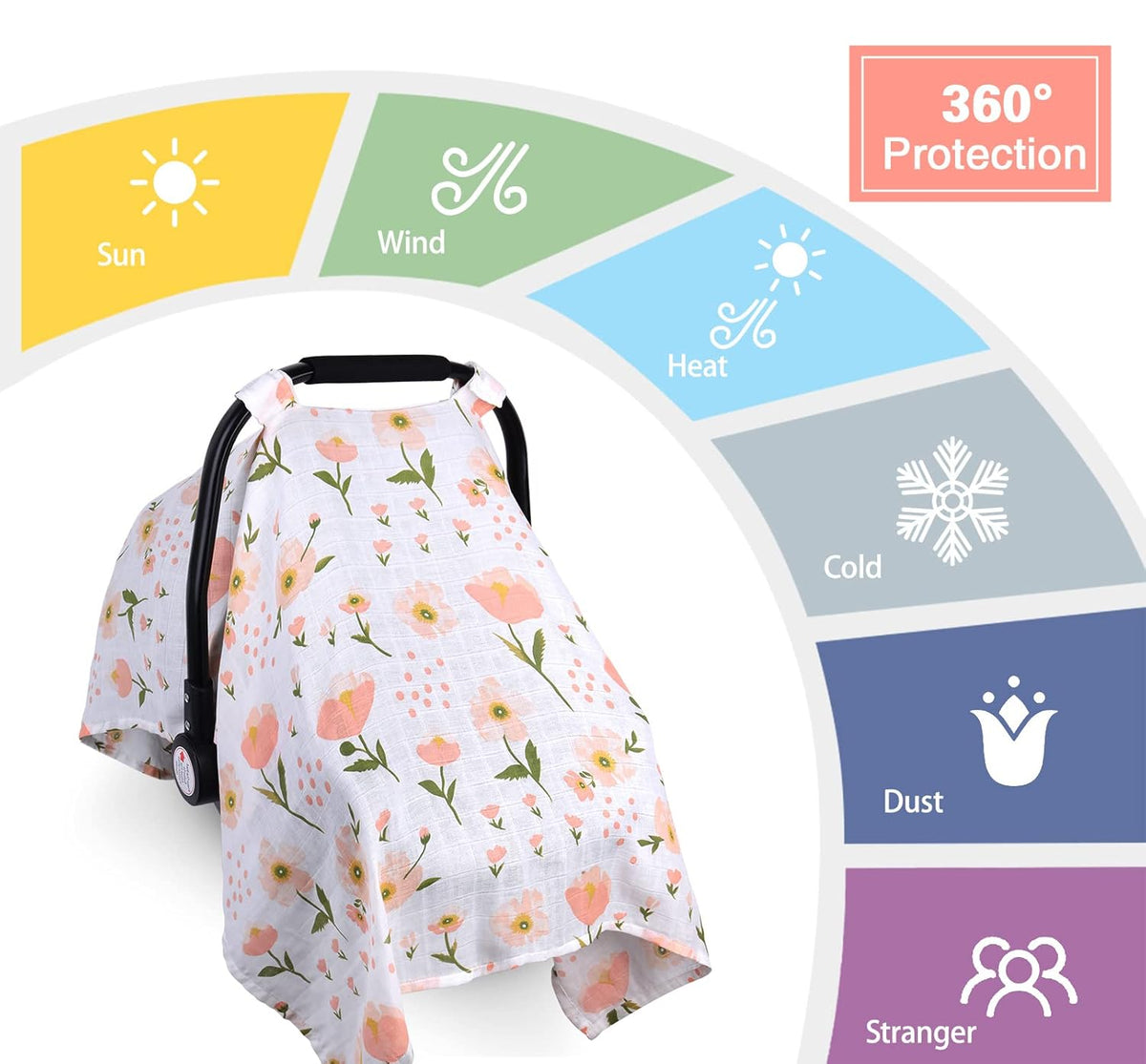 Pink Floral Muslin Car Seat Cover for Babies - photo 4