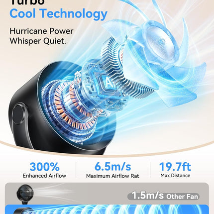 KIMMOO Portable Stroller Fan, 100 Speeds Quiet Rechargeable USB Fan with LED Display, 360° Adjustable Safe Clip Fan for Baby Stroller, Personal Cooling Fan for Golf Car Seat Treadmill Travel, Black