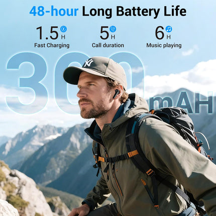LED Display Wireless Earbuds Bluetooth 5.4 in Ear Headphones - photo 3