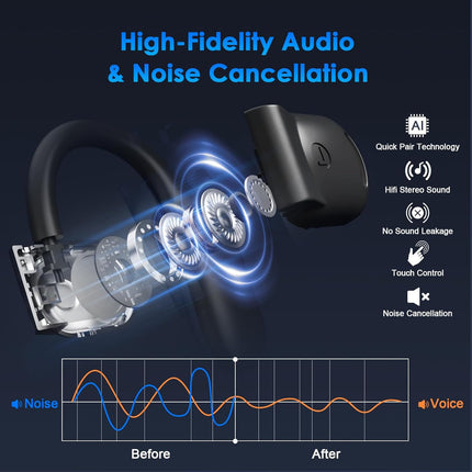 AI Translation Earbuds Real Time, 2026 Upgraded 164 Language Translator Earbuds for iPhone and Android 3-in-1 Translation Headphones Translating Device for Travel Business Learning with Charging Case