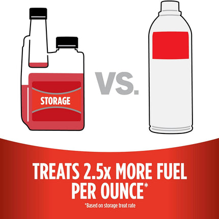 STA-BIL Storage Fuel Stabilizer - Guaranteed To Keep Fuel Fresh Fuel Up To Two Years - Effective In All Gasoline Including All Ethanol Blended Fuels - For Quick, Easy Starts, 4 fl. oz. (22204)