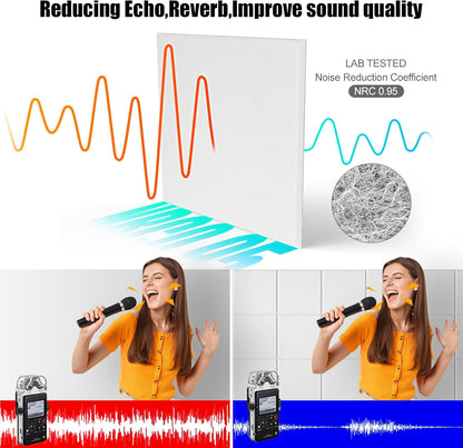 12 Pack Acoustic Wall Panels with Self-Adhesive, 12" X 12" X 0.4" Sound Proof Foam Panels, Decorative - photo 3
