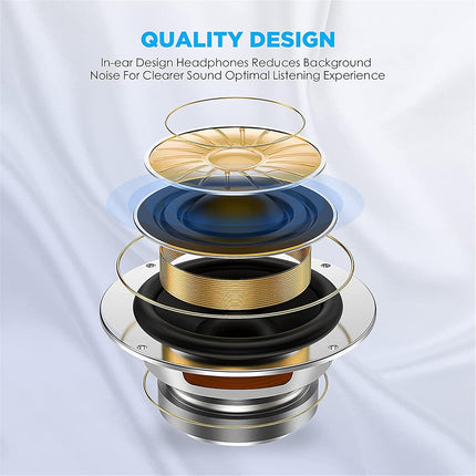 USB C Headphones for iPhone 17/16/15 Pro Max Plus Type C Earbuds with Microphone & Remote Noise Cancelling Earphones for iPhone 17/16/15 Pro, iPad,Galaxy S25/S24/S23/S22/S21/S20/Ultra Note 10/20