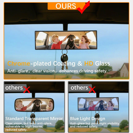 Rear View Mirror, Chrome Anti-glare Panoramic Rear Mirrors Universal 10 Inch Convex Car Interior Clip on Extra Big Wide Angle Rearview Mirror Extender to Reduce Blind Spot for Car SUV