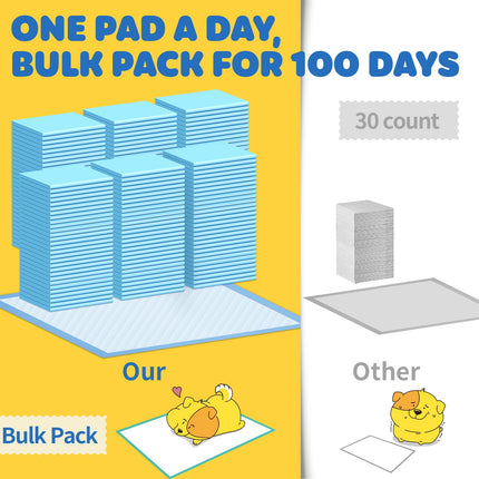 Puppy Pads for Dogs, 34 x 28 in, 6-Layer, Leak-Proof, 100-Pack - photo 7
