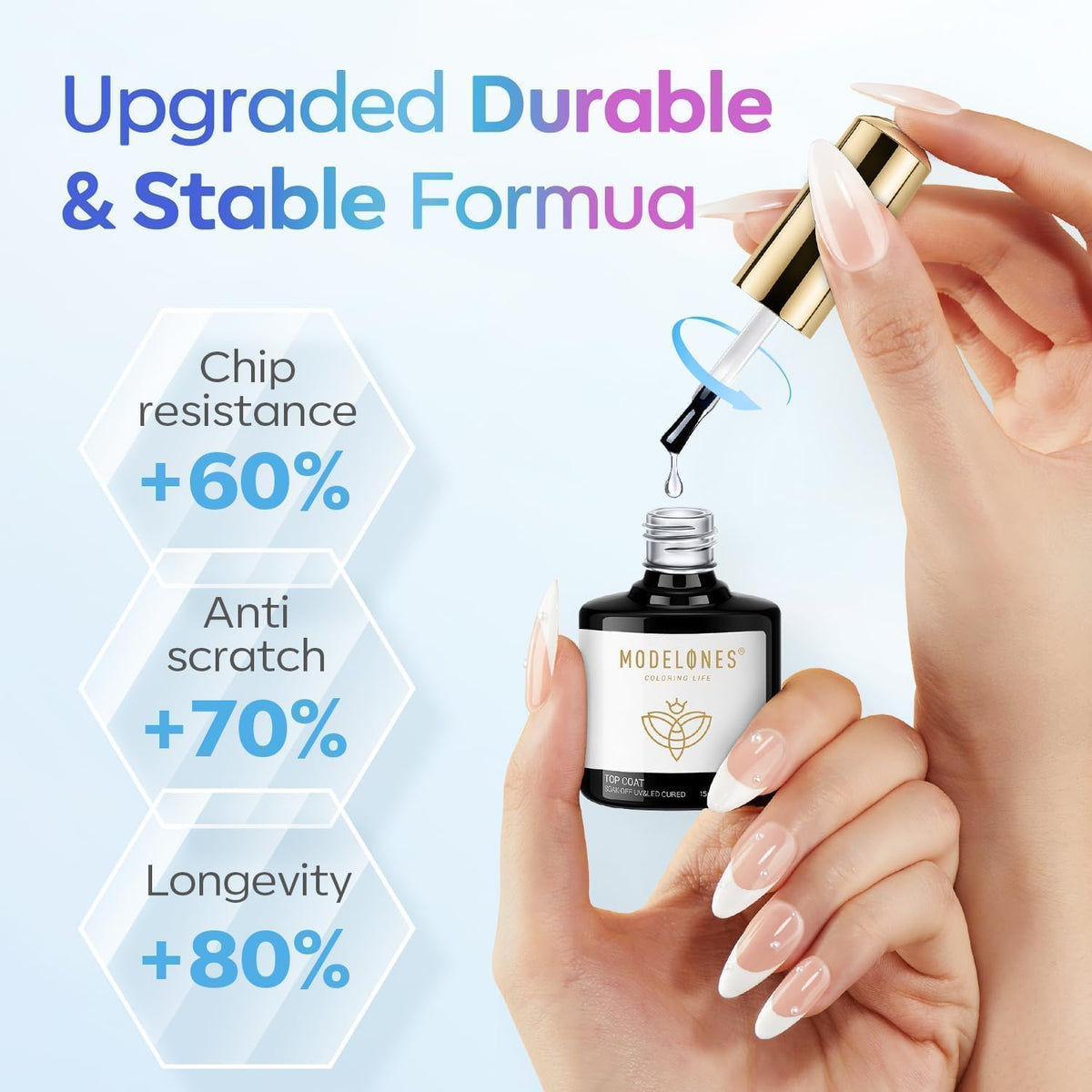 15ml No-Wipe High Gloss Clear Gel Top Coat - photo 5
