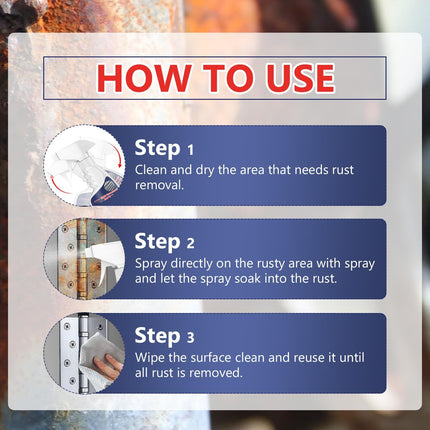 Meigline Rust Remover,Highly Concentrated Steel Rust Remover,Meigline Rust Remover Heavy Duty for Metal,Multipurpose Rust Remover Spray for Tools,Stainless Steel,Automotive Part,Fast Acting Rust(2Pcs)
