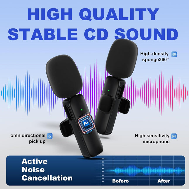 2 Pack Wireless Lavalier Microphone for iPhone,Android