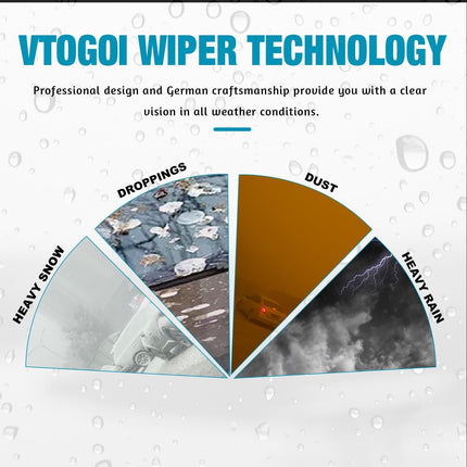 VTOGOI Original Factory Quality Rear Windshield Wiper Blades Replacement For Mini Cooper R50 R53 2001-2006,Mini Cooper R56 2006-2012,Easy To Install 10"(Pack of 1)