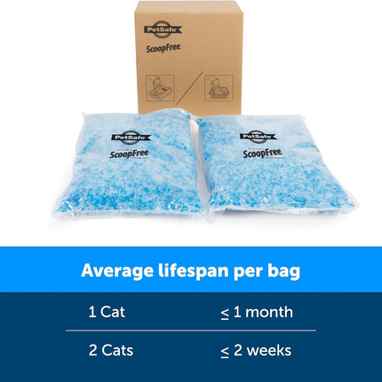 PetSafe ScoopFree Premium Crystal Cat Litter - Outperforms Clay Litter - Refill Packs - Reusable Tray Compatible - Fresh Scent - 4.3 lb Bags - 2 Pack