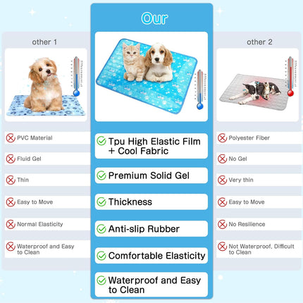 Dog Cooling Mat, Pet Cooling Mat with Non-Toxic Solid Gel, Self-Cooling Pad for Dogs, Waterproof, Durable Cooling Bed for Indoor, Outdoor, Summer