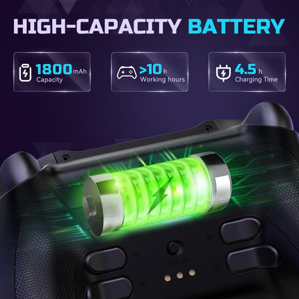 Manba One Built-in Display Wireless Controller for PC/Switch/Switch 2/iOS/Android with Charging Dock,Hall Effect Joystick & Triggers, Adjust RGB Lighting, 1800mAh Battery (Dark Black)