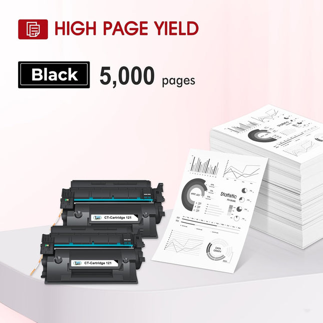 121 Black High Yield Toner Cartridge 2-Pack