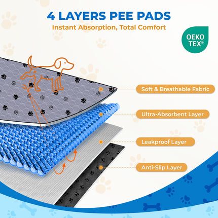 Washable Pee Pads for Dogs, Ultra-Absorbent, 2 Pack 36"x41" Gray