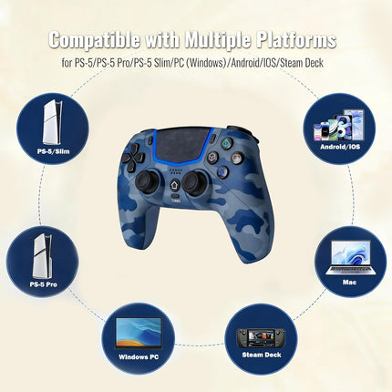 Wireless Controller for PS5, Compatible With PS5/Pro/Slim/PC, Bluetooth Gaming Controller with Hall Joysticks/LED Channel Light/Turbo/6-Axis Gyro/Dual Motor/Touchpad/3.5mm Audio Jack/Speaker, Compatible With Original Charging Dock-Blue